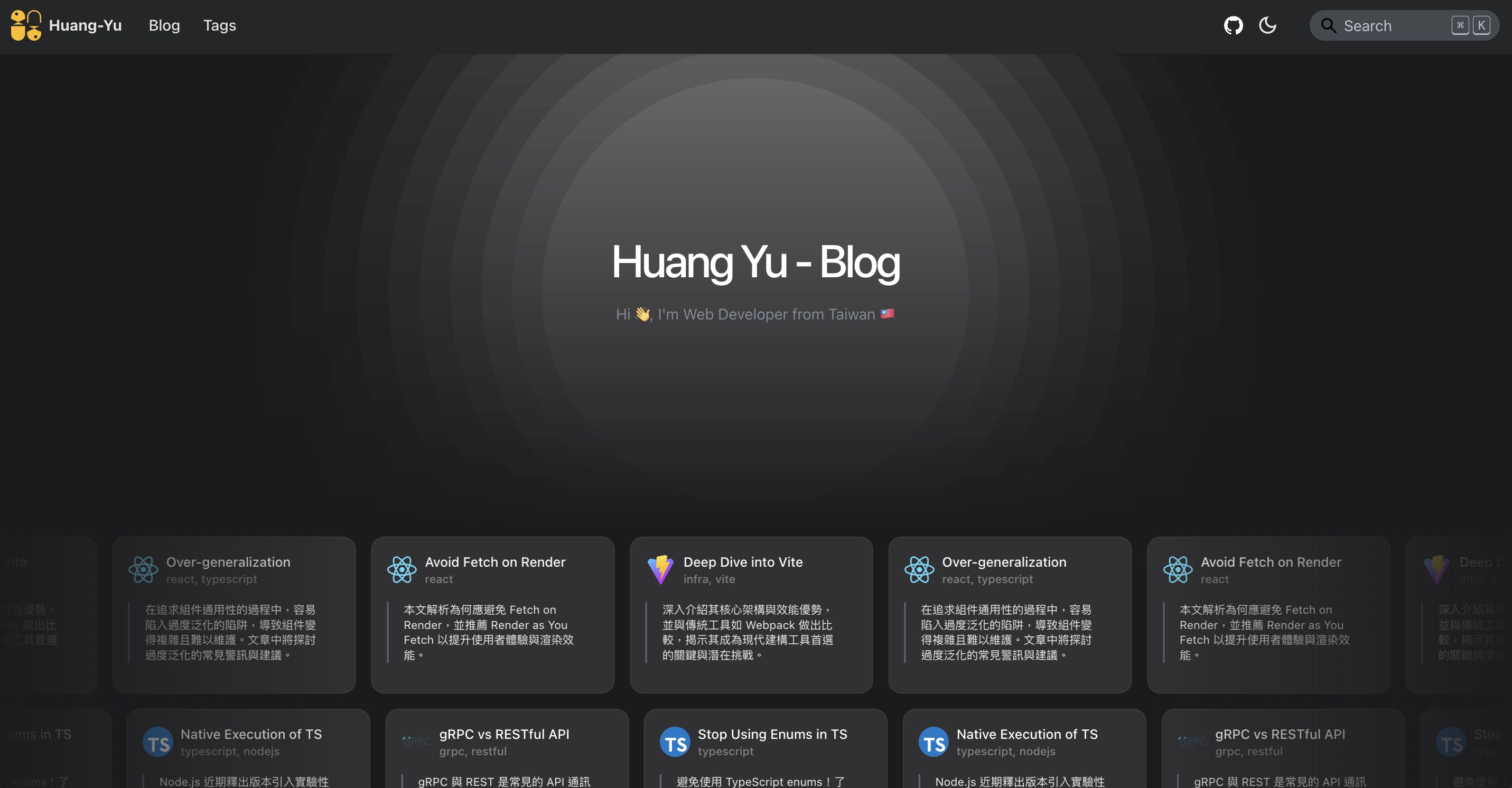 Personal Blog