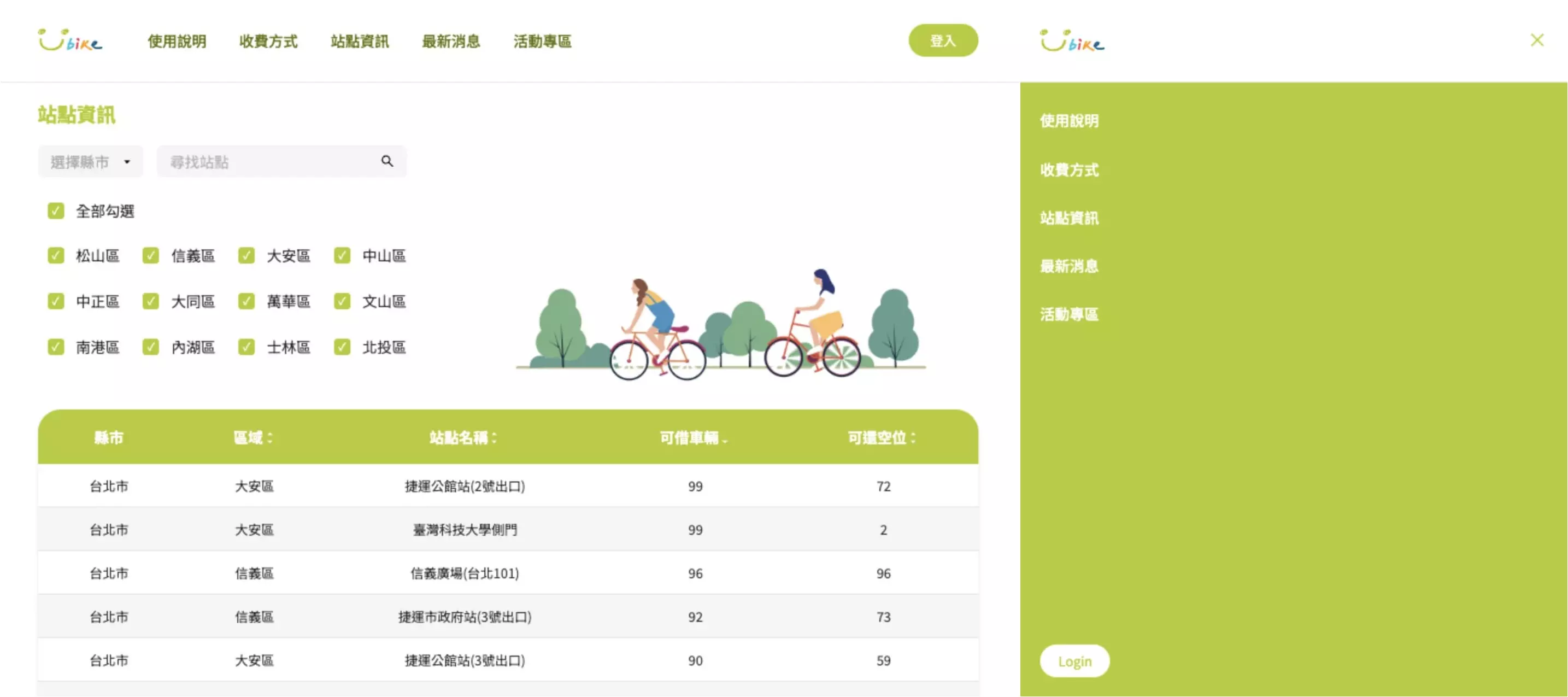 Ubike 克隆